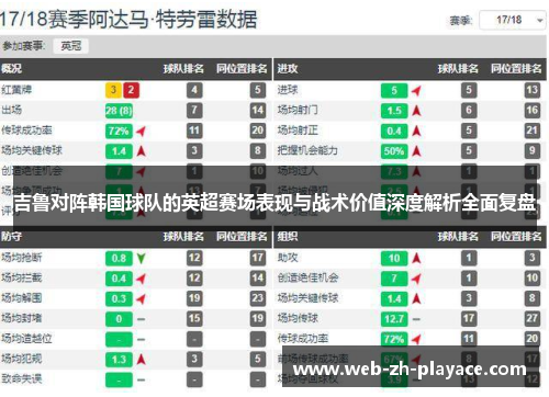 吉鲁对阵韩国球队的英超赛场表现与战术价值深度解析全面复盘 吉鲁对阵韩国球队的英超赛场表现与战术价值深度解析全面复盘