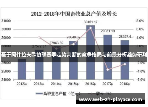 基于阿什拉夫欧协联赛季走势判断的竞争格局与前景分析趋势研判 基于阿什拉夫欧协联赛季走势判断的竞争格局与前景分析趋势研判